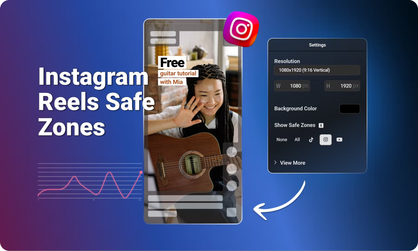 Instagram Reels Safe Zone