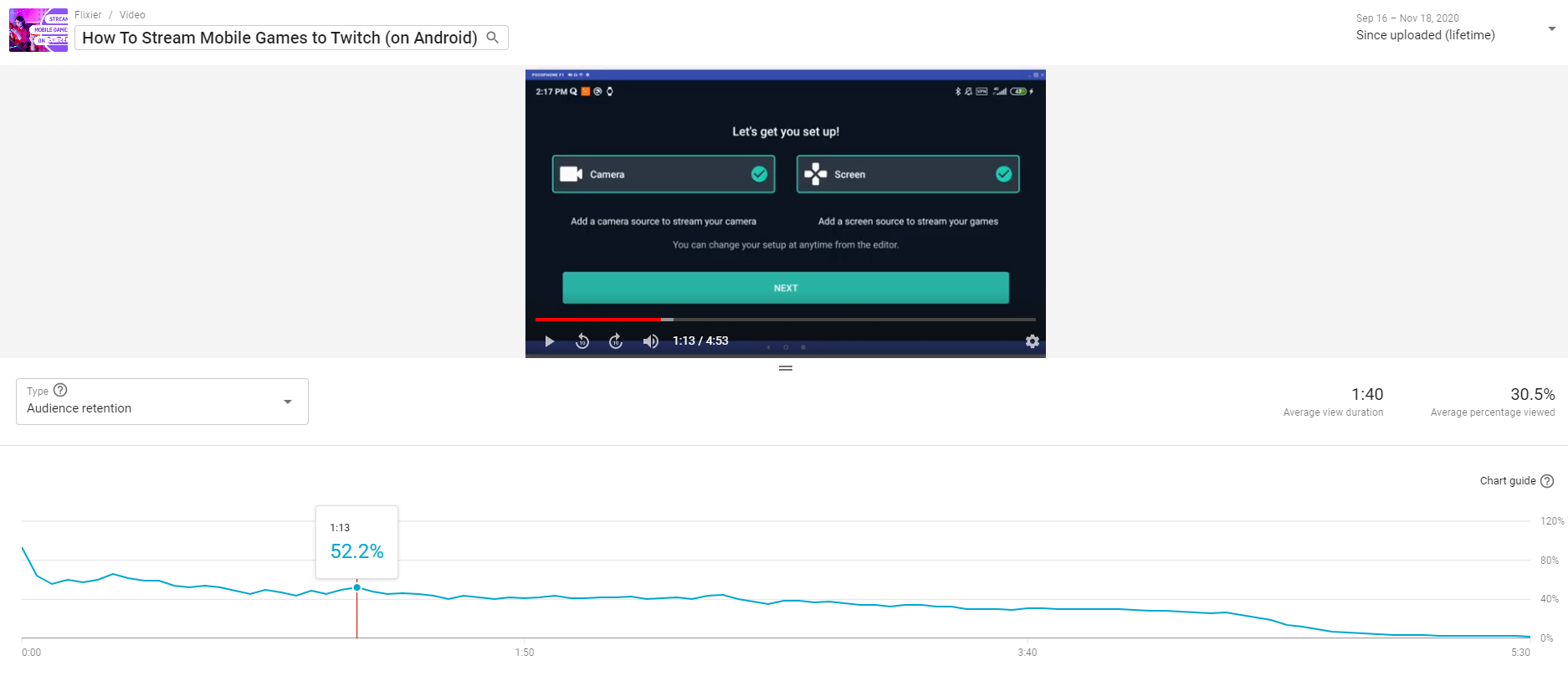 YouTube Audience Retention graph expanded