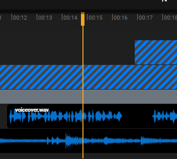 A picture of the playhead and the Flixier timeline.