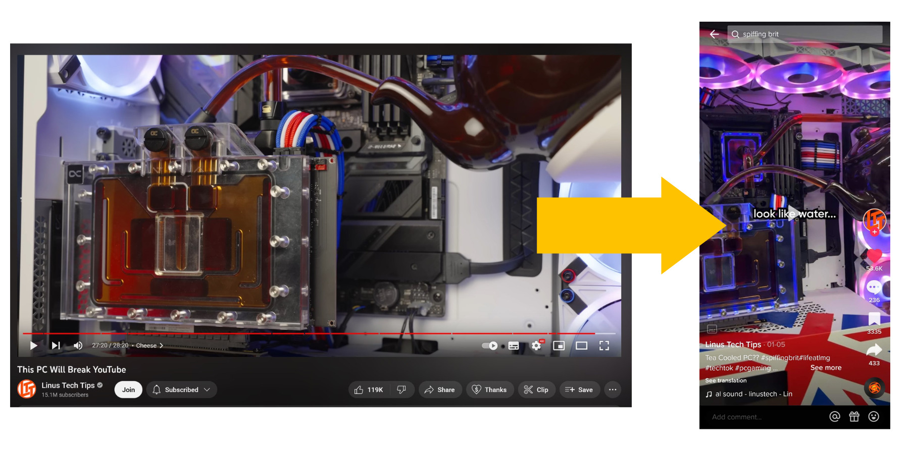 A picture showing how Linus Tech Tips reused footage from of his tea-cooled PC YouTube video for their TikTok account.