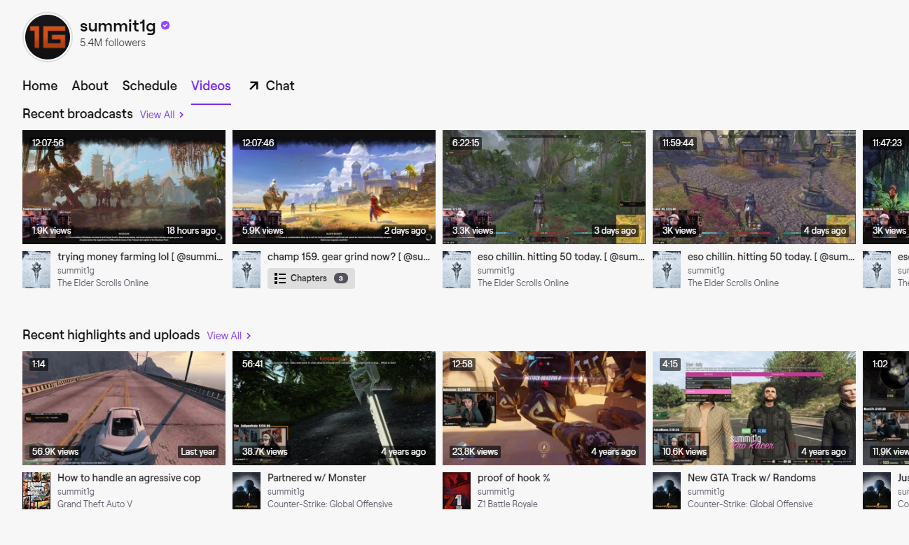 A picture of the Videos section of summit1g's Twitch channel.